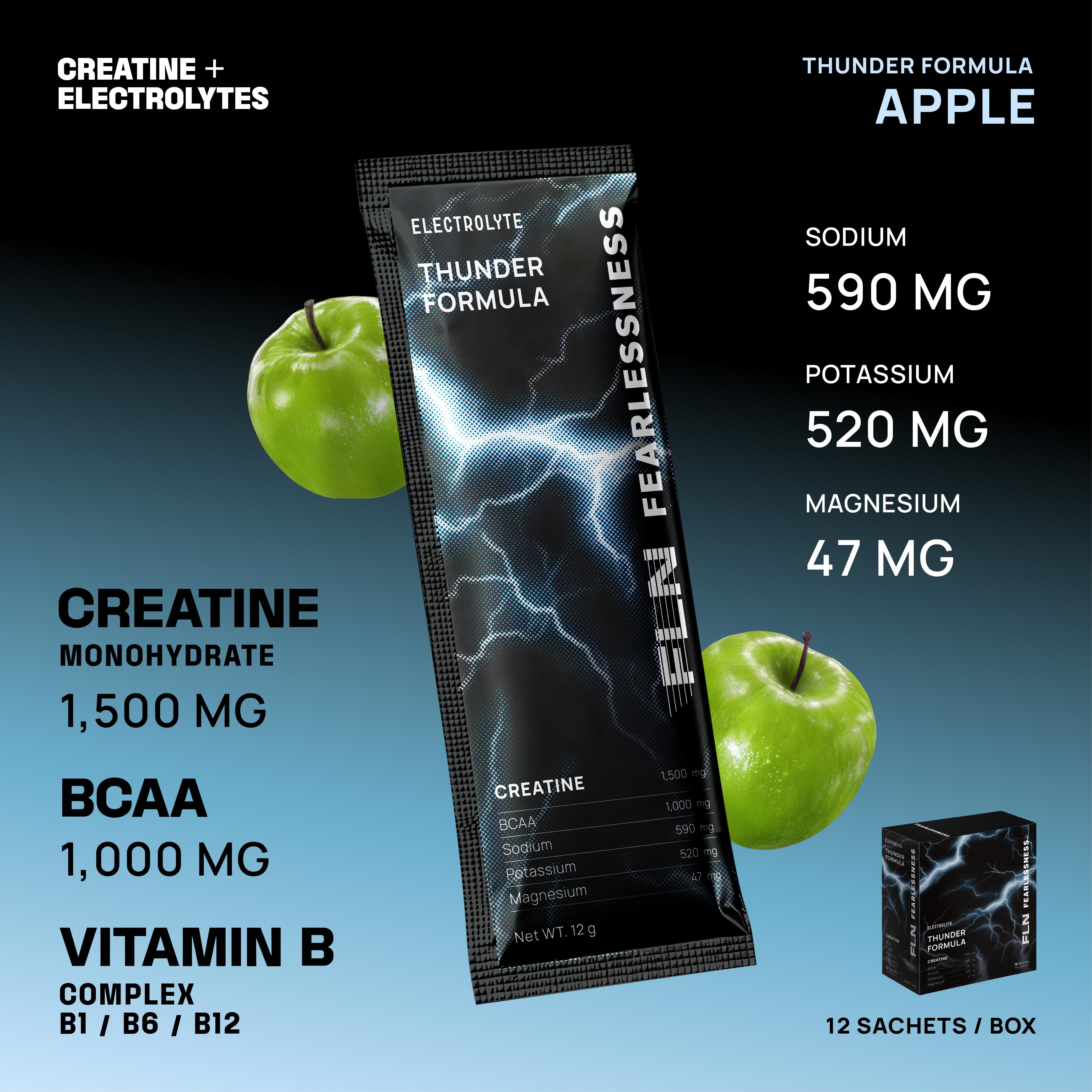 ELECTROLYTE THUNDER FORMULA