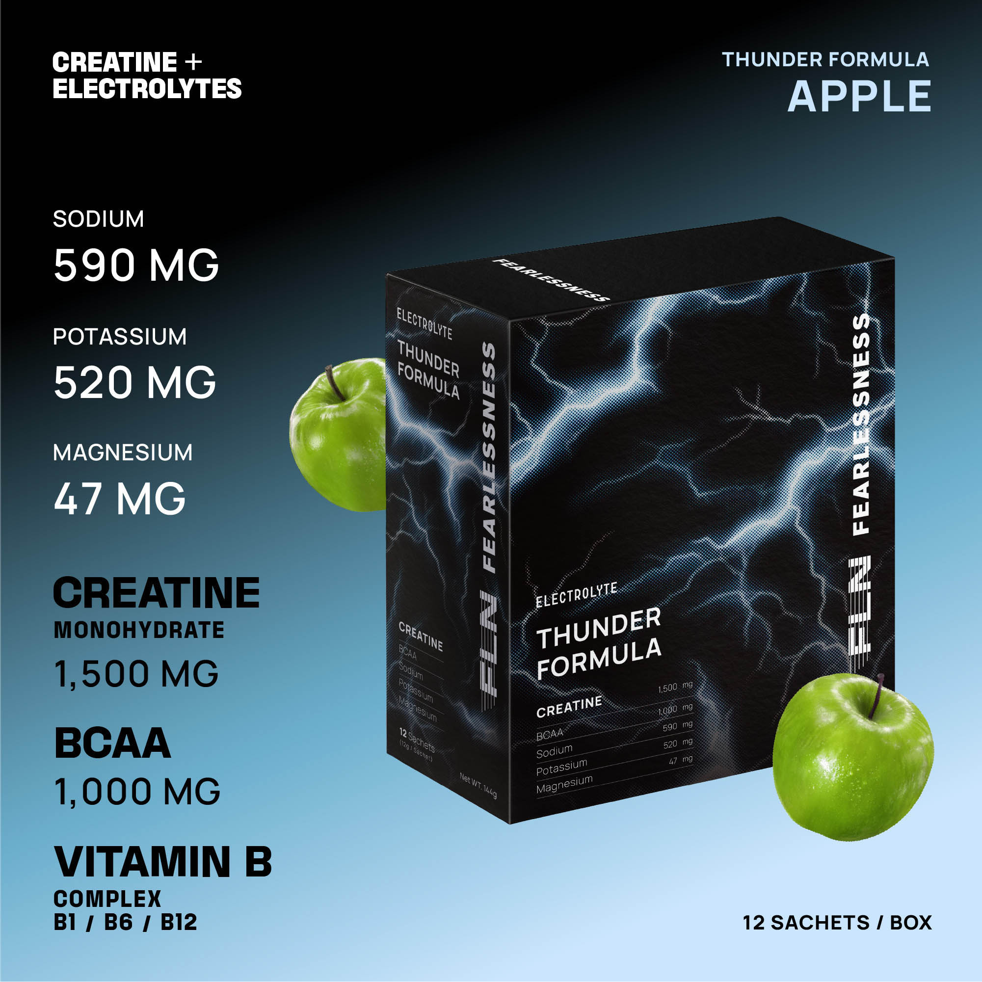 ELECTROLYTE THUNDER FORMULA view 2