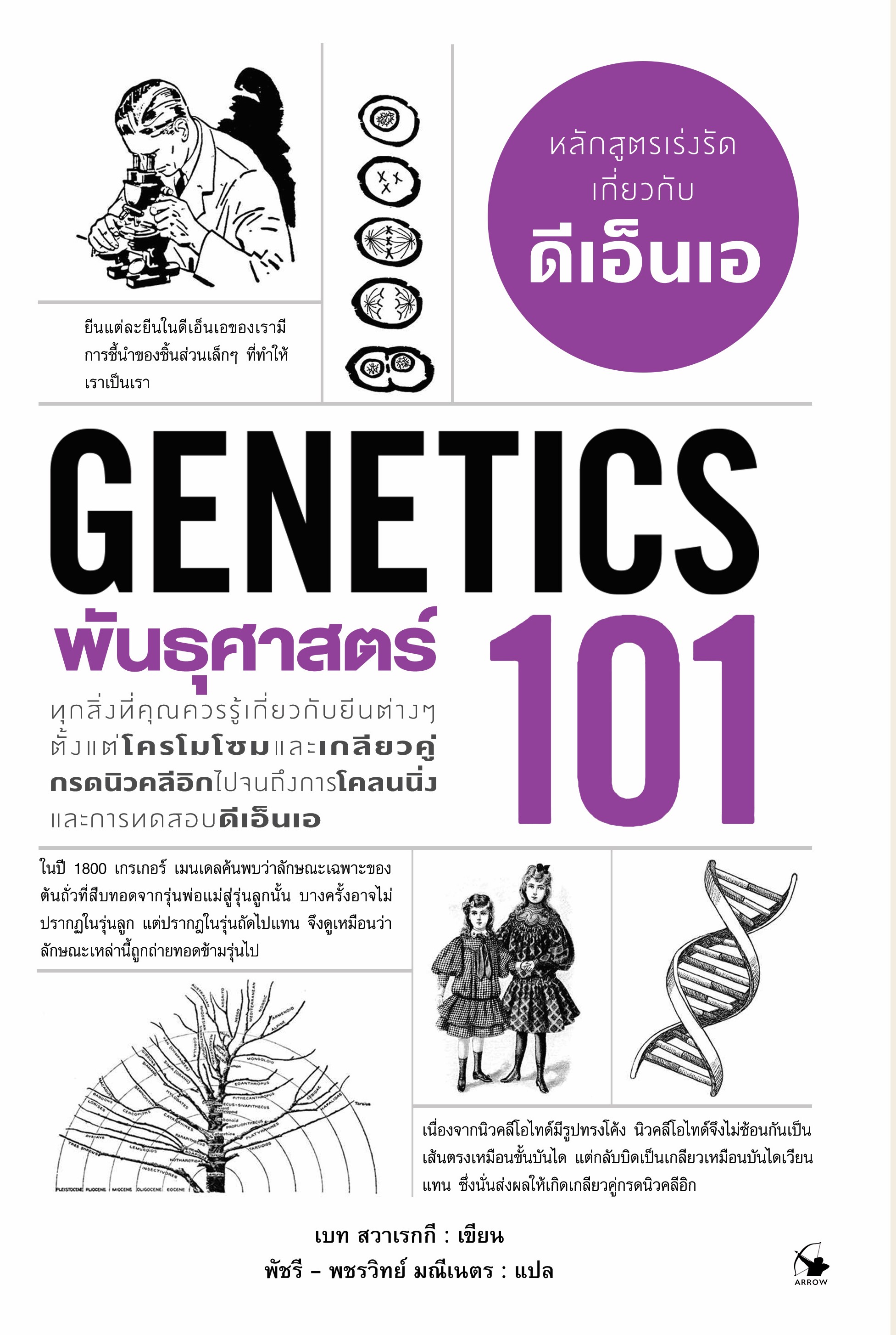 GENETICS : พันธุศาสตร์ 101