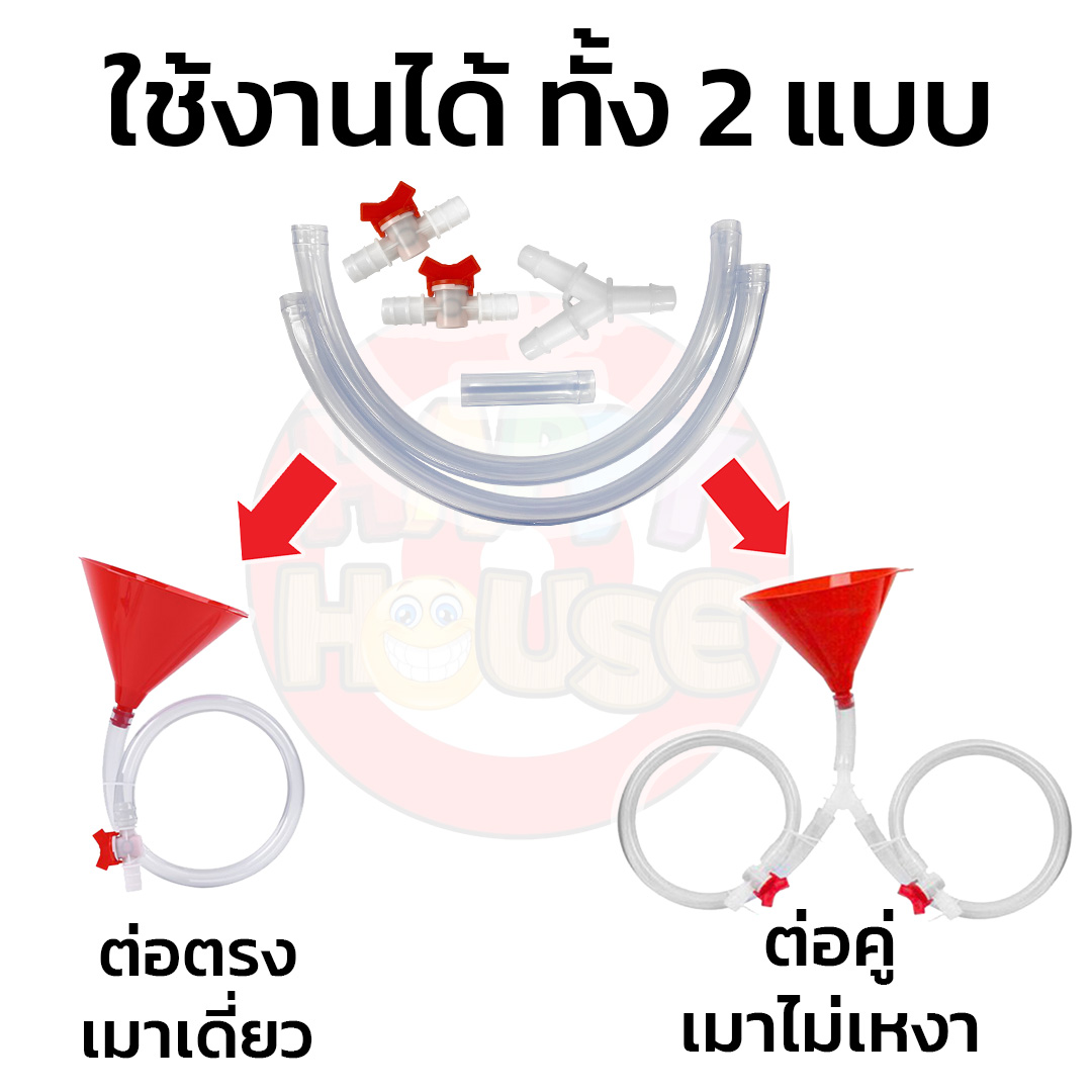 รูปย่อ 3